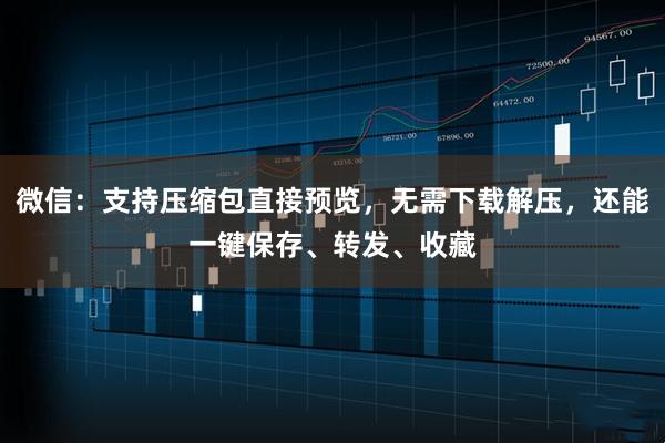 微信：支持压缩包直接预览，无需下载解压，还能一键保存、转发、收藏
